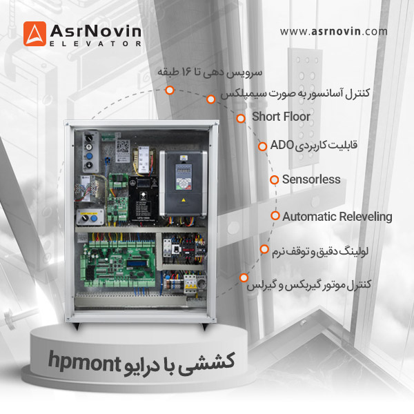 تابلو فرمان کششی آسانسور عصر نوین درایو hp mont / 7.5kw