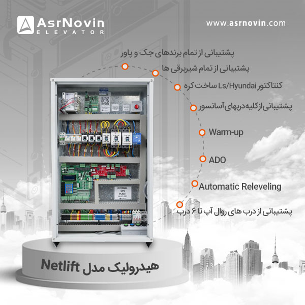 تابلو فرمان کششی آسانسور عصر نوین مدل نت لیفت 7.5kw Netlift